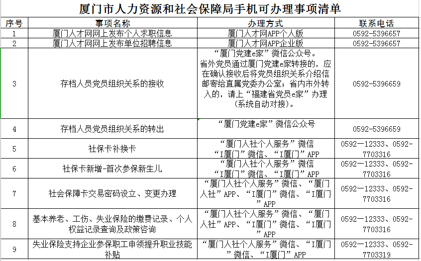 龙港法医伤残鉴定中心联系方式及服务指南