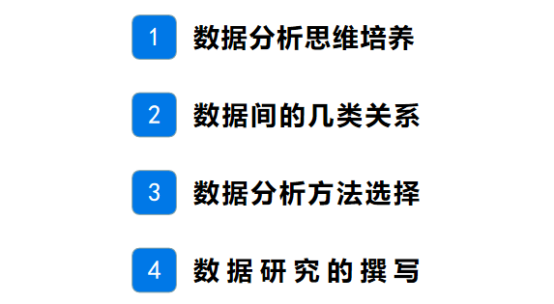 研究生调研报告撰写攻略：从选题到论文结构、资料搜集与数据分析全解析