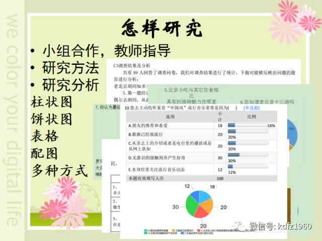 研究生调研报告撰写攻略：从选题到论文结构、资料搜集与数据分析全解析