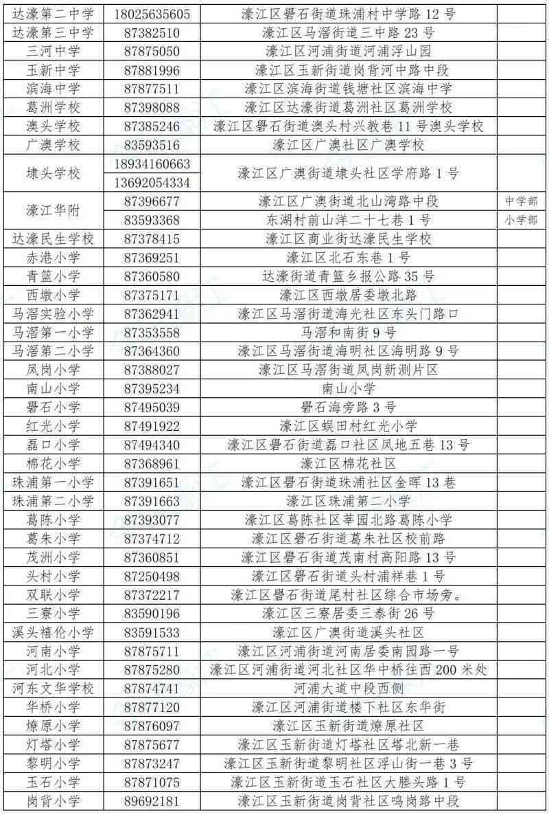 nn上望街道社区服务中心：电话查询、上班时间及生服务中心信息