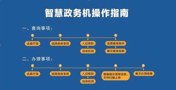 上海奉贤区工伤认定中心详细地址及办理流程指南