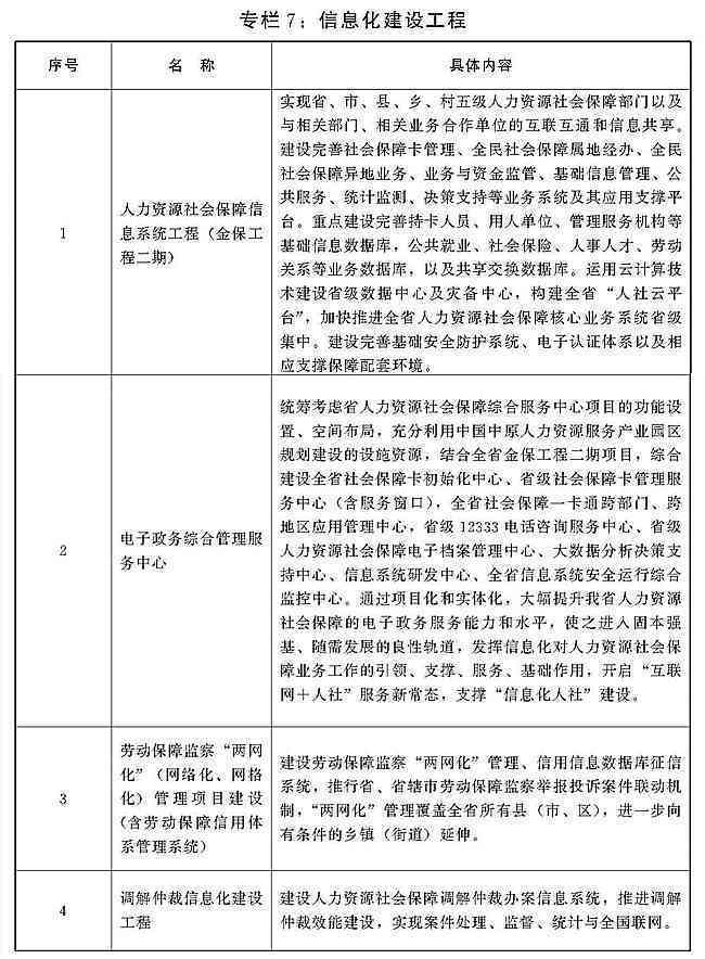 上海市奉贤区工伤认定公告中心：人力资源社会保障一站式工伤认定服务