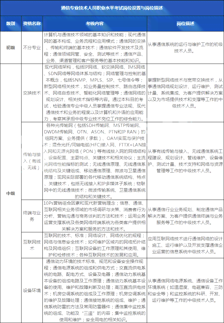 上海市普陀区工伤认定中心完整信息：地址、联系方式与办理流程指南