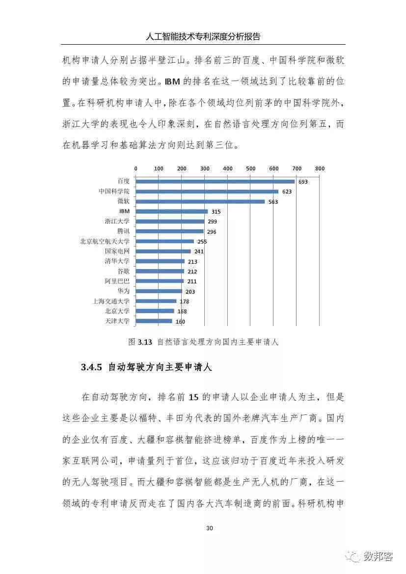 人工智能领域最新研究成果与进展深度解析报告