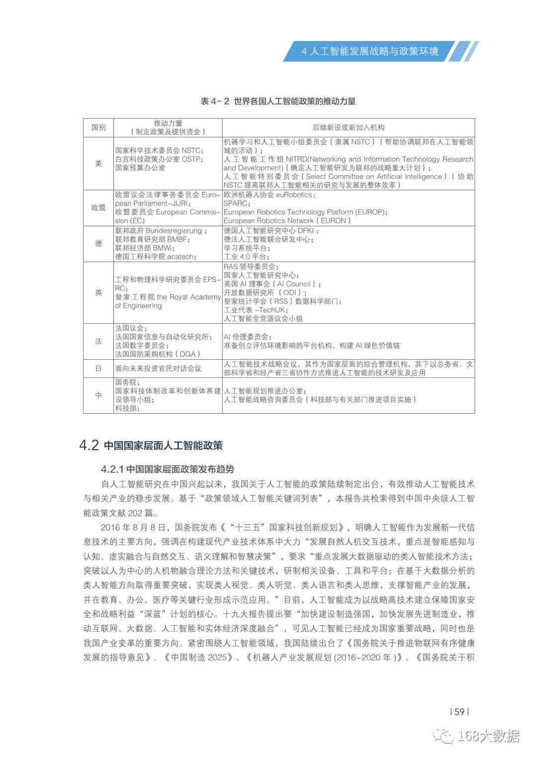 ai最新研发进展报告