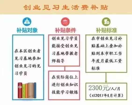 上海汇区工伤认定中心联系电话及工伤认定流程指南