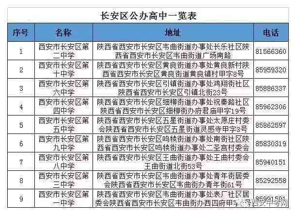 上县工商局官网：网址、首页、电话、地址汇总