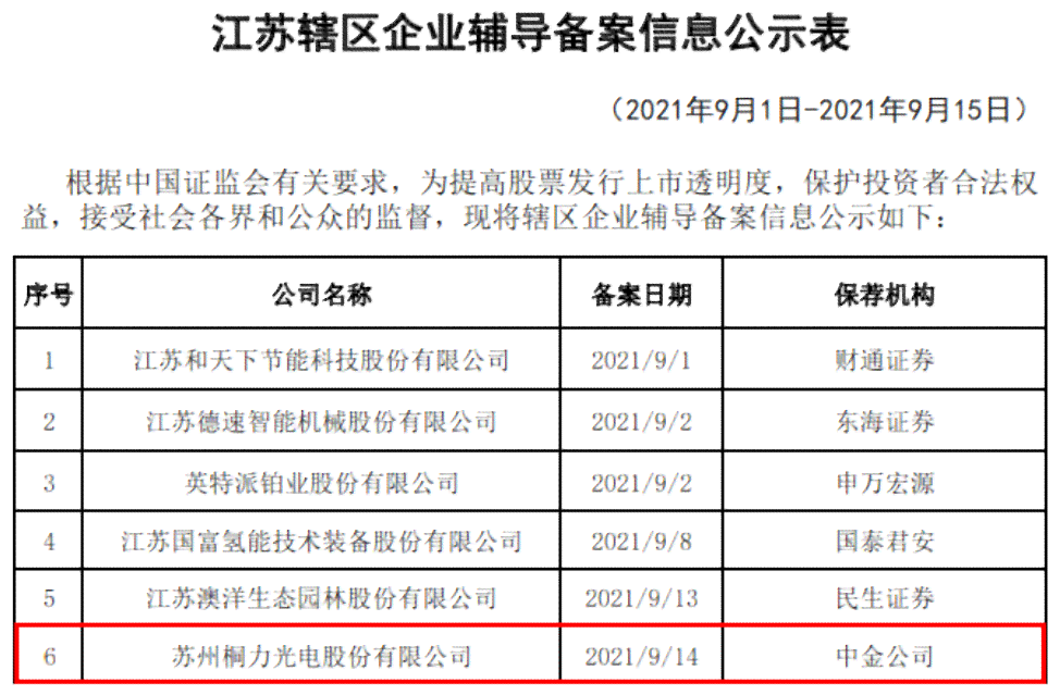东坡区工伤认定中心联系信息及办事指南：地址、电话、网上查询步骤