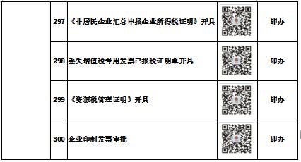 东胜区工伤认定中心在哪