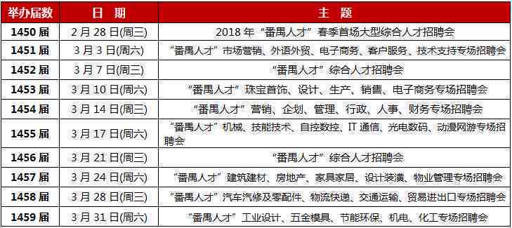 东莞市大朗分局工伤认定服务中心地址：大朗镇人力资源与社会保障服务指南