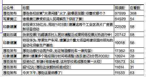 东莞沙田镇工伤认定中心地址及电话查询