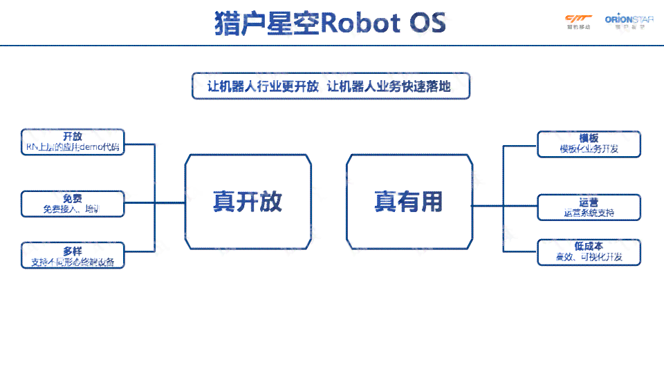 全面解析：15.ai配音功能、应用场景与常见问题解答