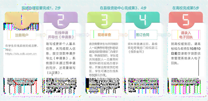 东阳市工伤鉴定中心完整指南：地址、流程及所需材料一览