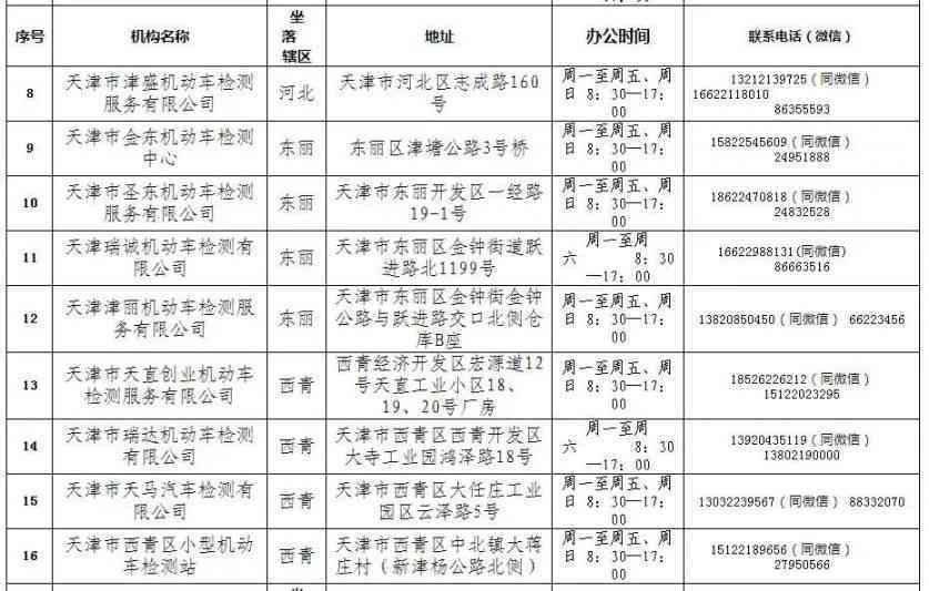 东阳工伤认定中心在哪儿：办公地点与联系电话一览
