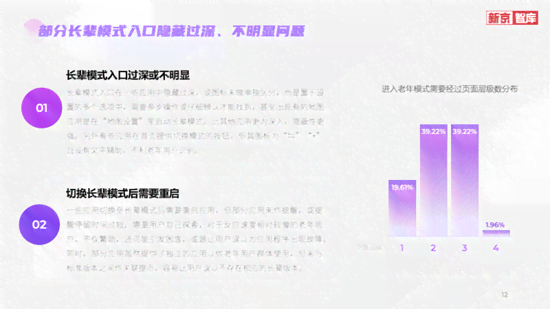 AI软件生成报告文档全攻略：一键操作与多场景应用指南
