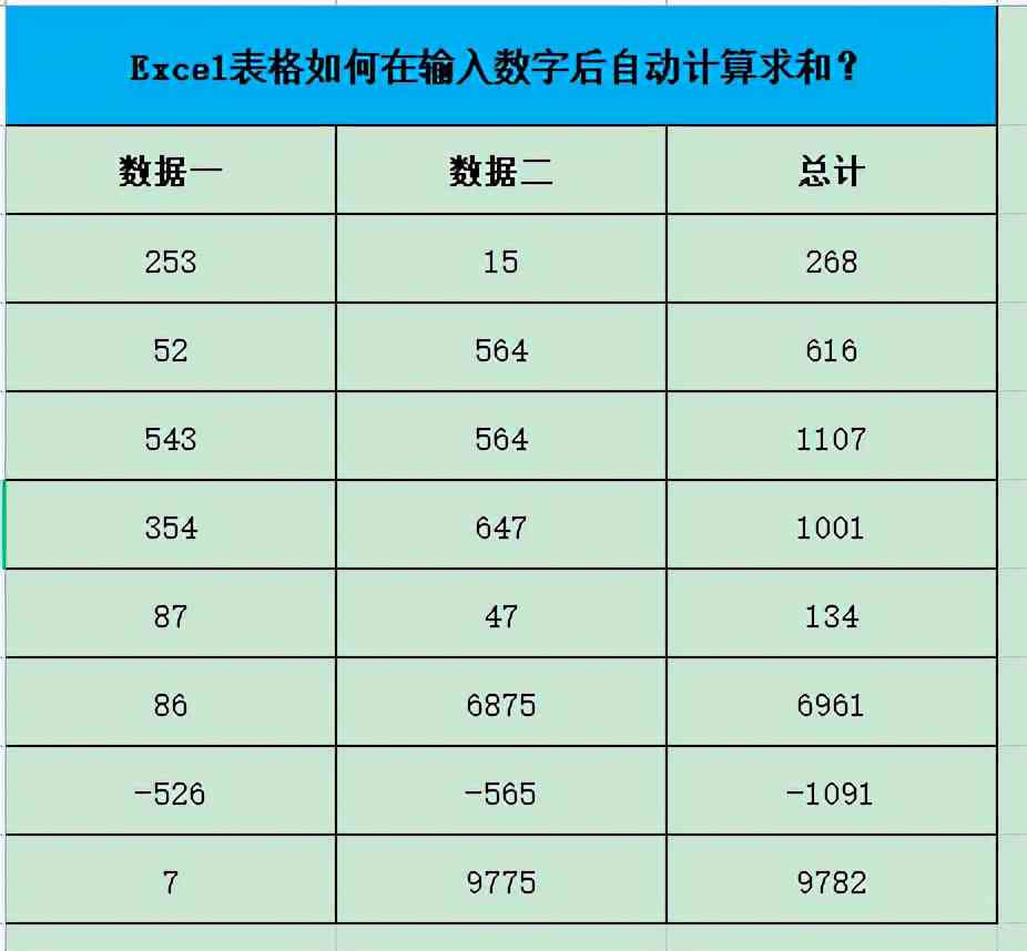 AI生成表格：智能工具与公式，免费创建数据表