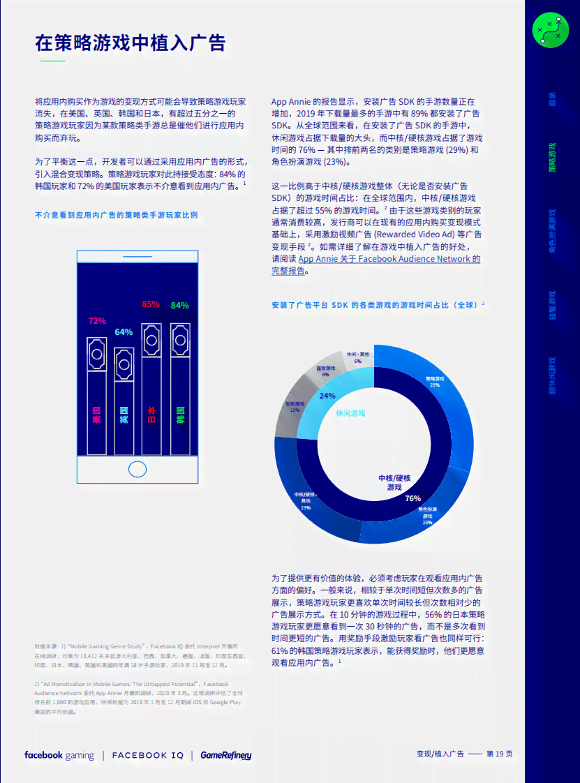 ai直播课课程报告包括什么：内容、类型及要点概述