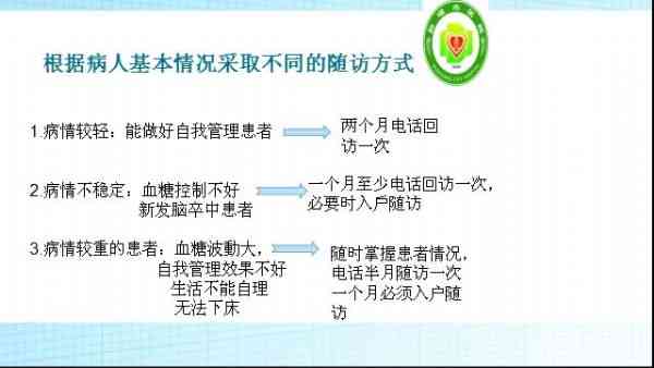 慢病随访电话怎么说：完整电话随访流程指南