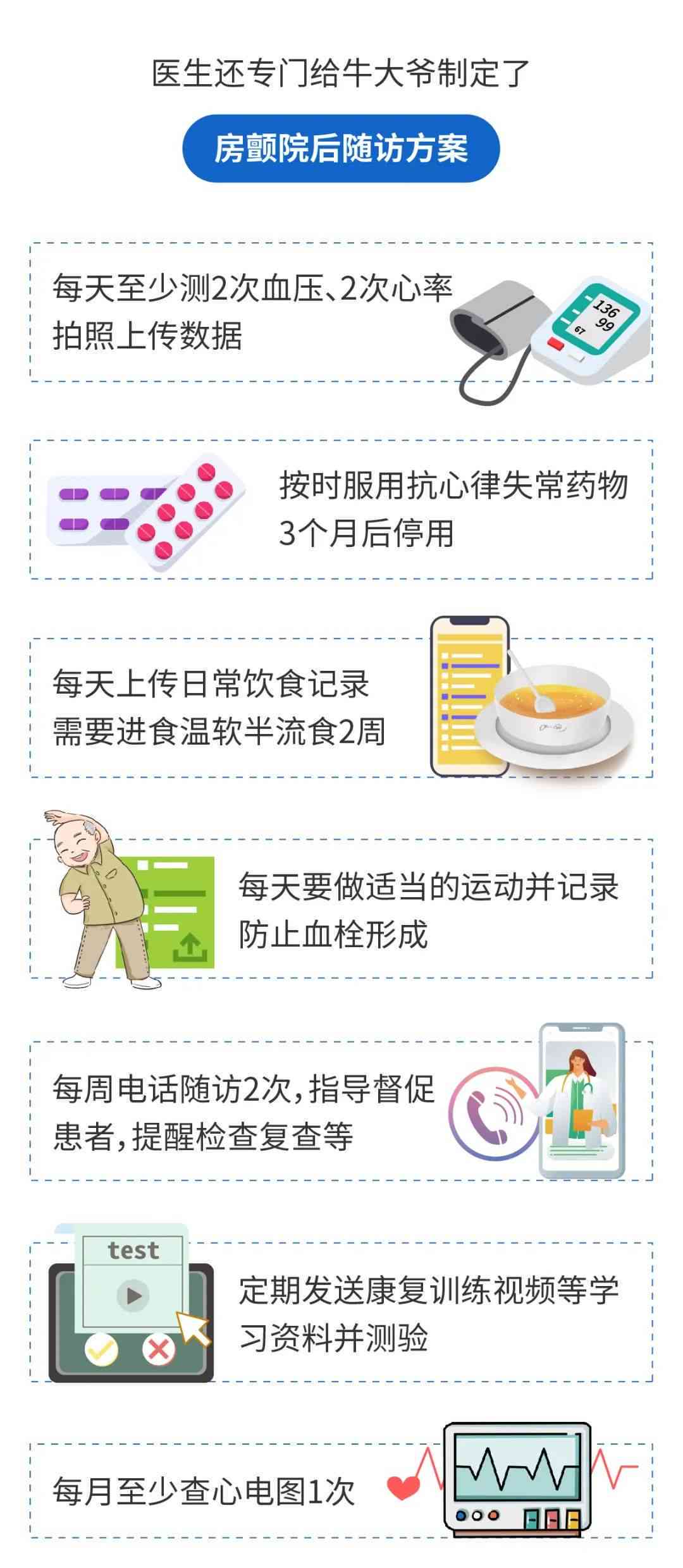 慢病随访电话怎么说：完整电话随访流程指南