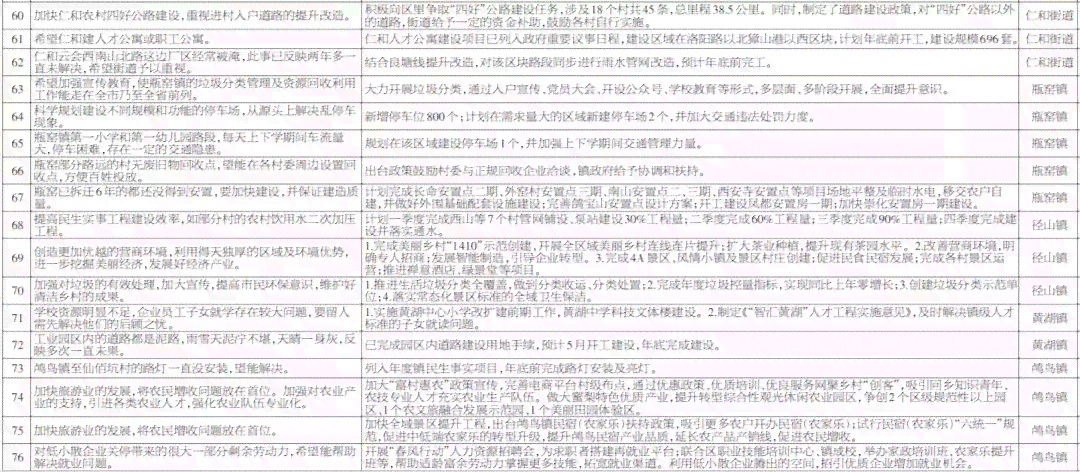 杭州临平星桥工伤认定中心完整地址与办理指南