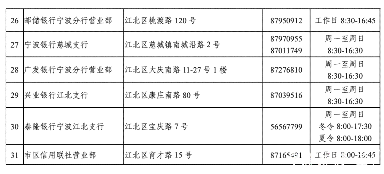 临沭县伤残鉴定中心地址电话及赔偿标准一览
