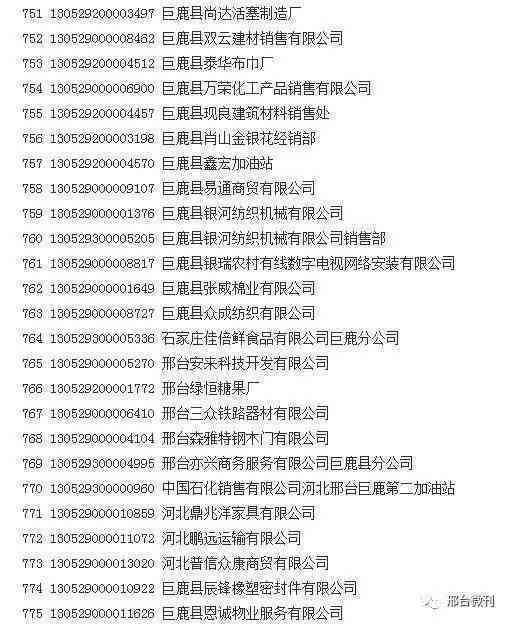 临漳县工商局联系电话及地址查询指南