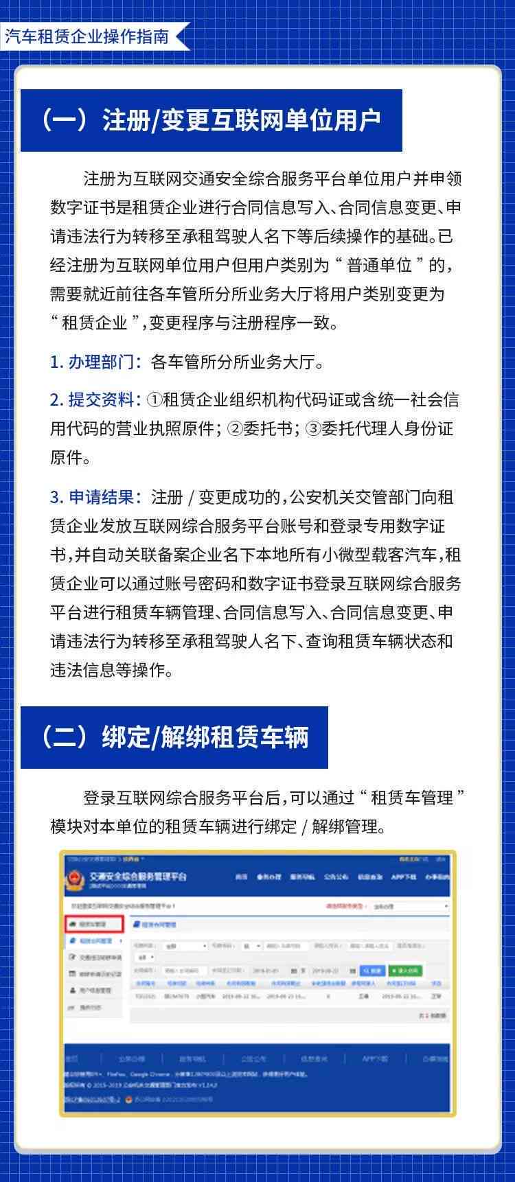 有哪些违规：驾车扣分项及网贷平台、软件违规行为汇总