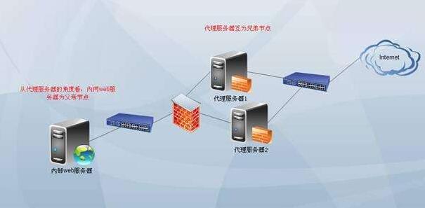 如何解决被封IP地址问题：详细方法与怎么办指南