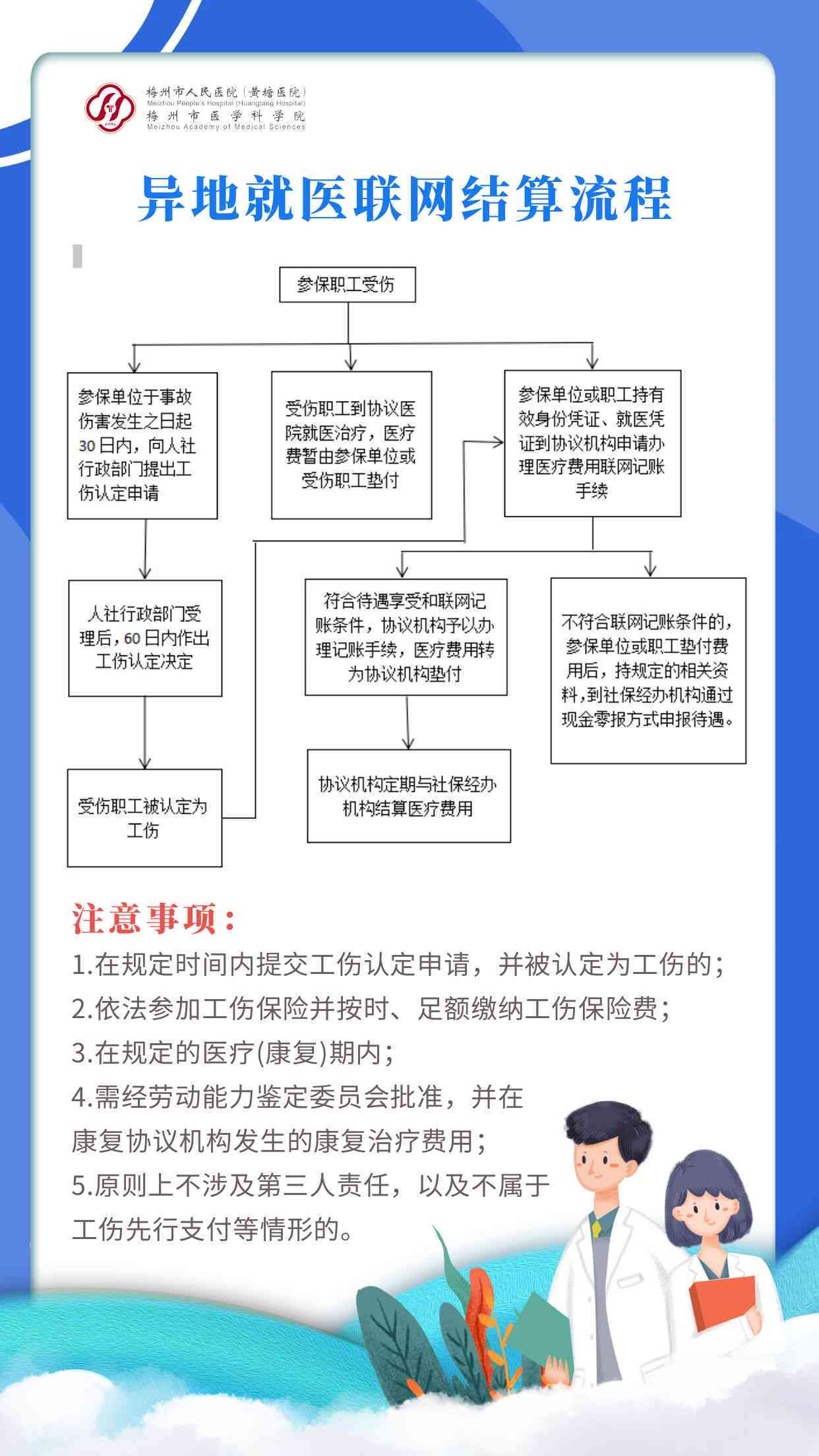 丹阳市工伤认定中心全面指南：工伤认定流程、联网结算详解与参保人群介绍