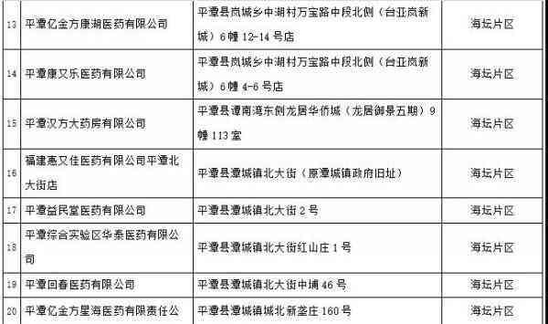 乐山市工伤鉴定中心：工伤鉴定流程、预约指南及常见问题解答