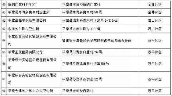 乐山市工伤鉴定中心：工伤鉴定流程、预约指南及常见问题解答