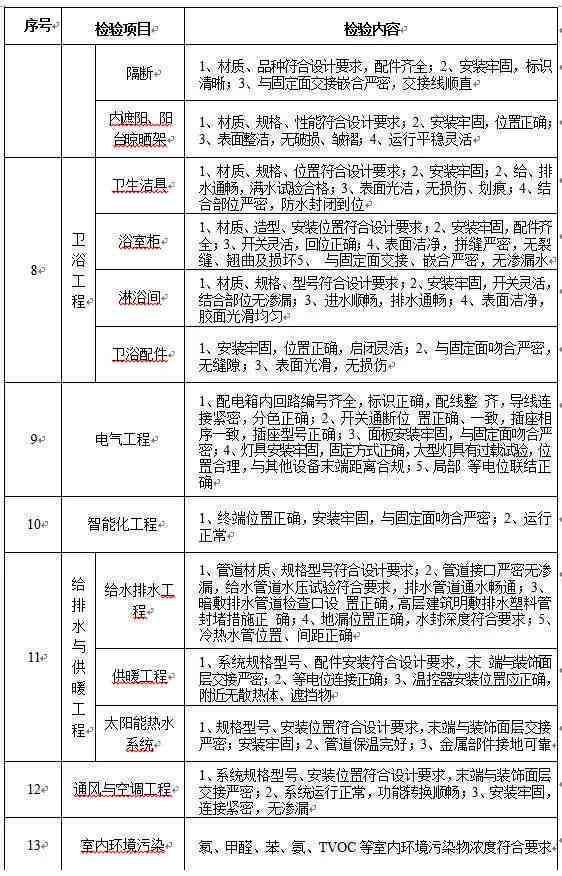 四川乐山市发布工伤伤残赔偿新标准：详细计算方法与实要点