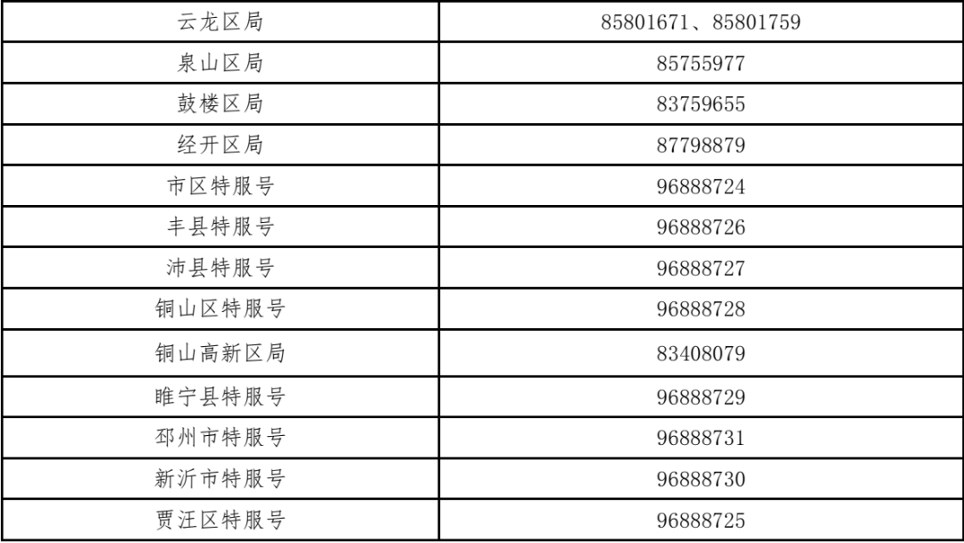 沈阳市于区工伤保险中心联系方式及详细咨询服务指南