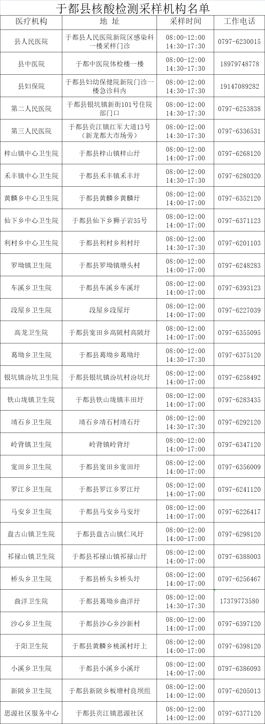 于都县伤残鉴定中心地址、上班时间及电话查询