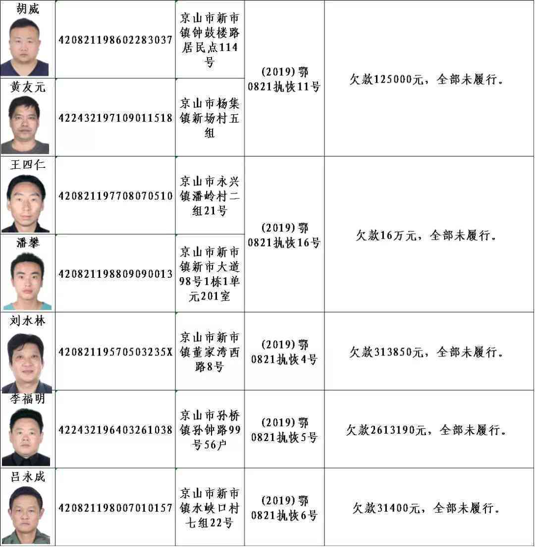 京山市人民市场监管理部门工商局官方电话及在线服务