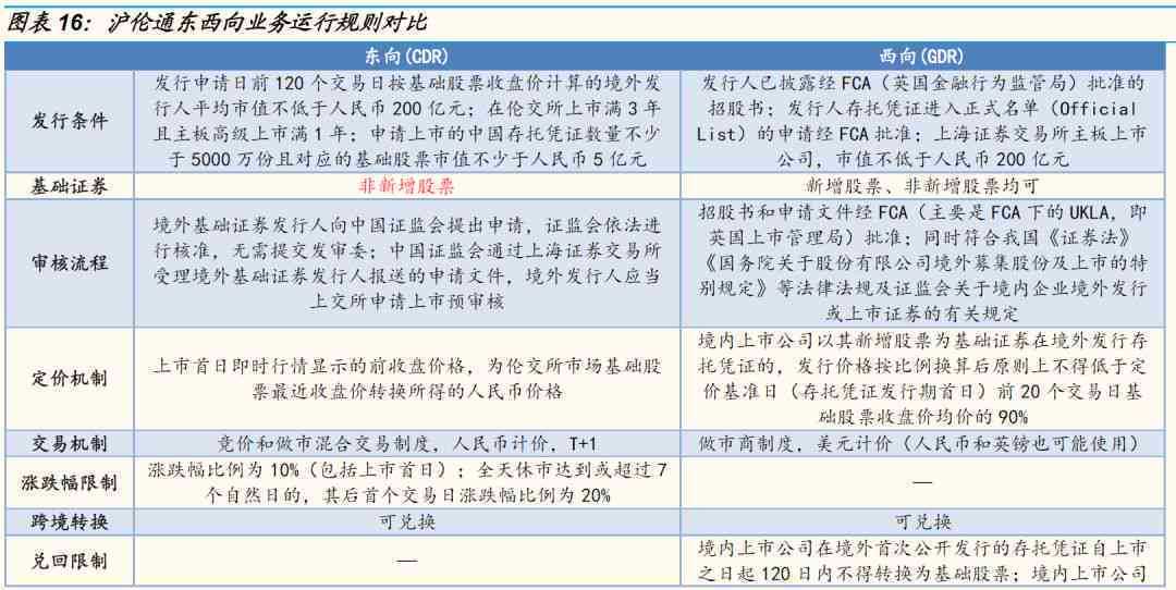 仪征市工伤认定中心地址及联系电话查询