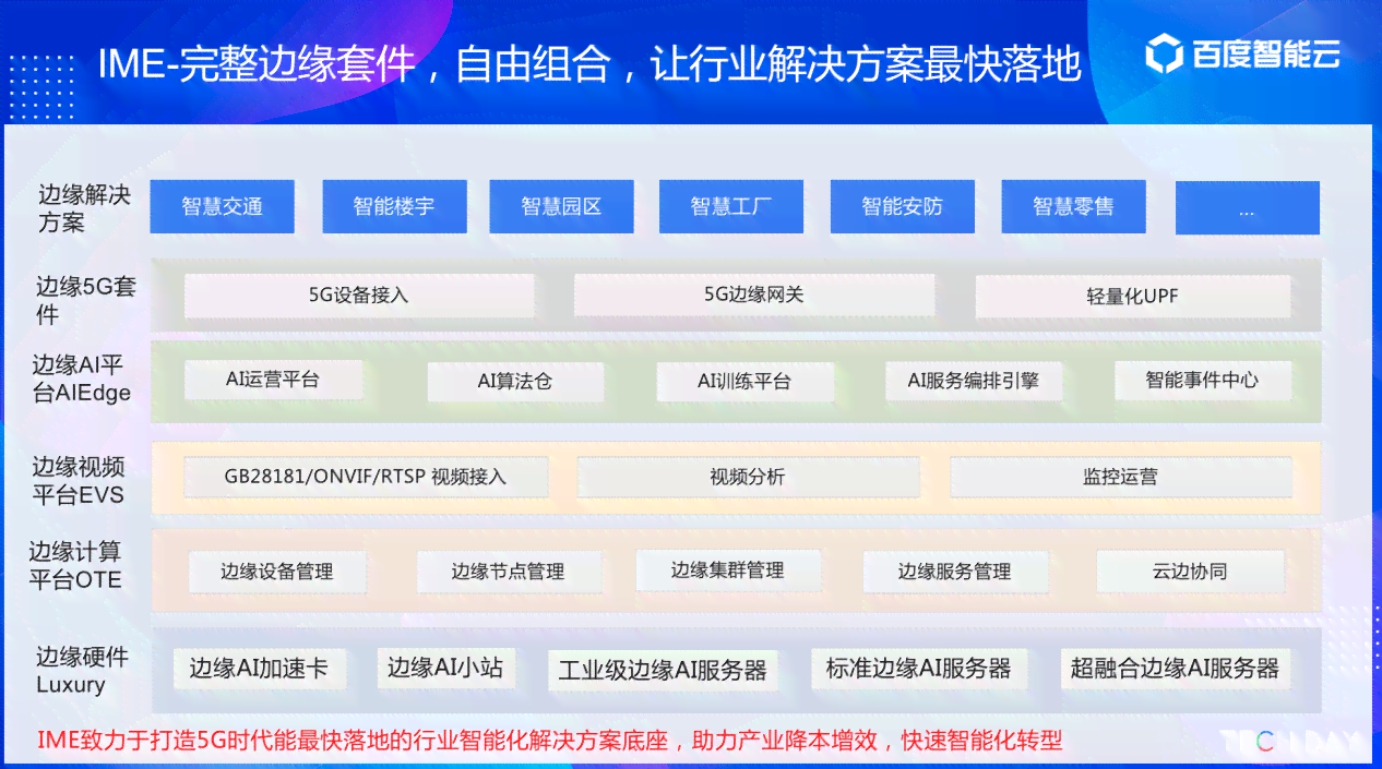 ai智能写作网站通道怎么设置的，免费使用指南