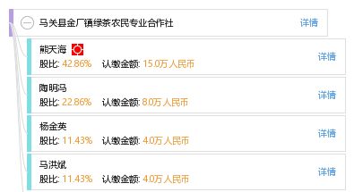 企石镇工商局在哪个位置及上班时间和电话查询
