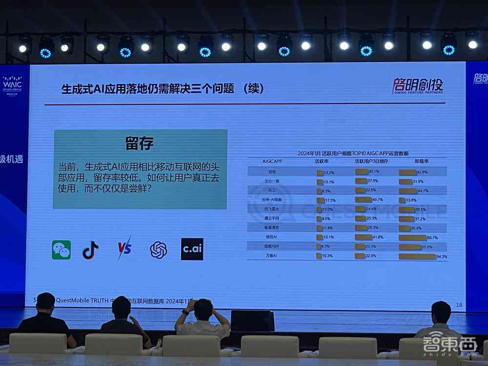 ai智能写作网站通道怎么设置