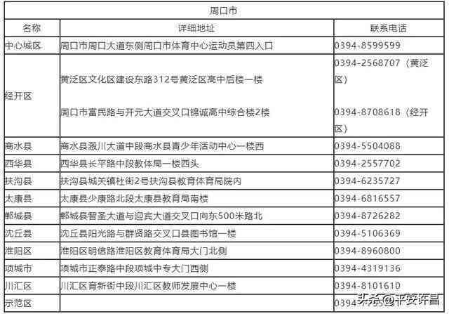 余新镇工伤认定中心完整联系方式及地址查询指南
