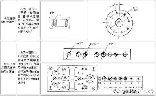 如何使用AI工具在2021年标注尺寸：怎么标注尺寸的正确方法