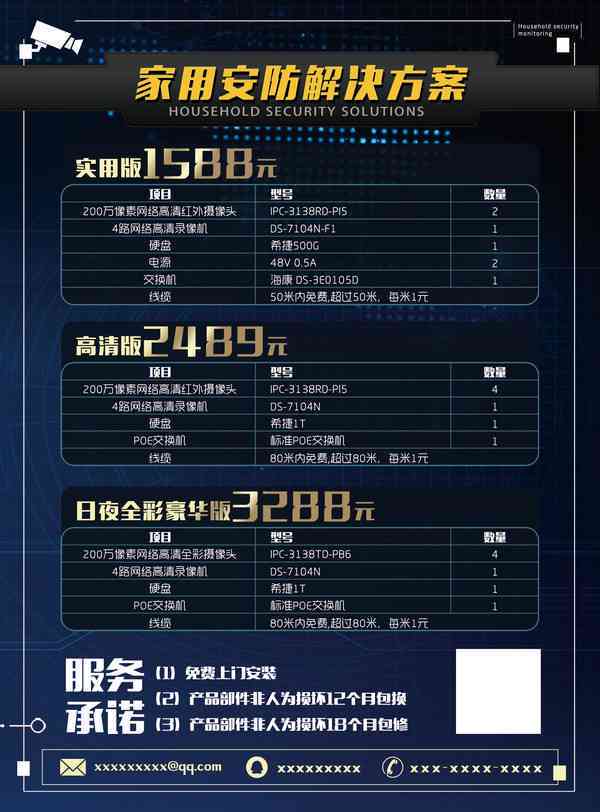 监控安防文案：简短范文、朋友圈发布及传     
