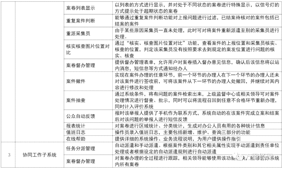 '佛山市工伤认定与鉴定部门官方网站：工伤认定流程及部门所在地指南'