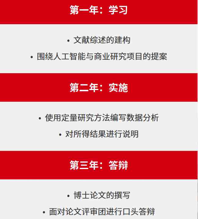 文字创作AI国内现状研究：进展、综述与论文概述