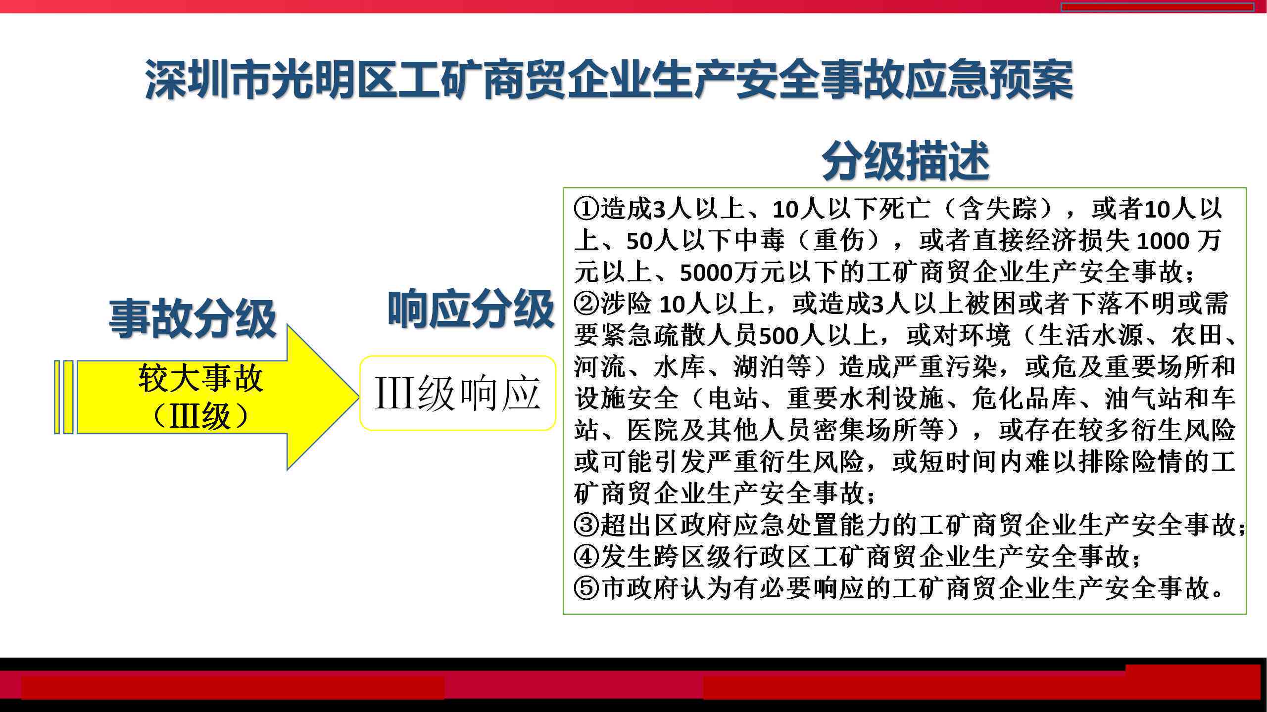 光明区工伤认定中心