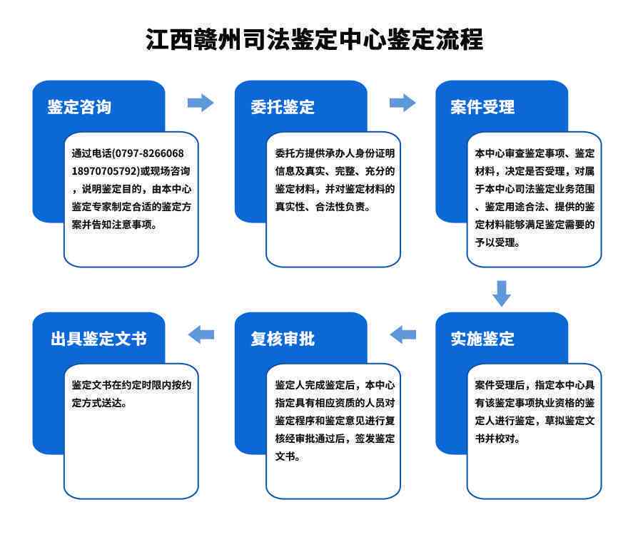 兰溪司法鉴定中心全方位服务指南：权威鉴定、流程解读与常见问题解答