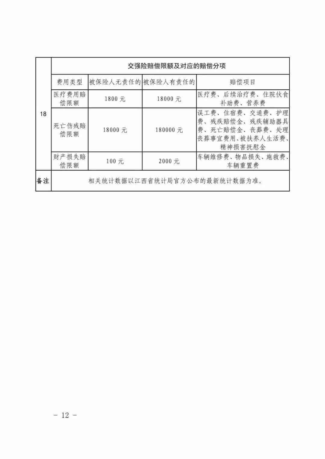 兴义市工伤伤残与死亡赔偿项目及计算方式：最新工伤保险法律标准与快车解析