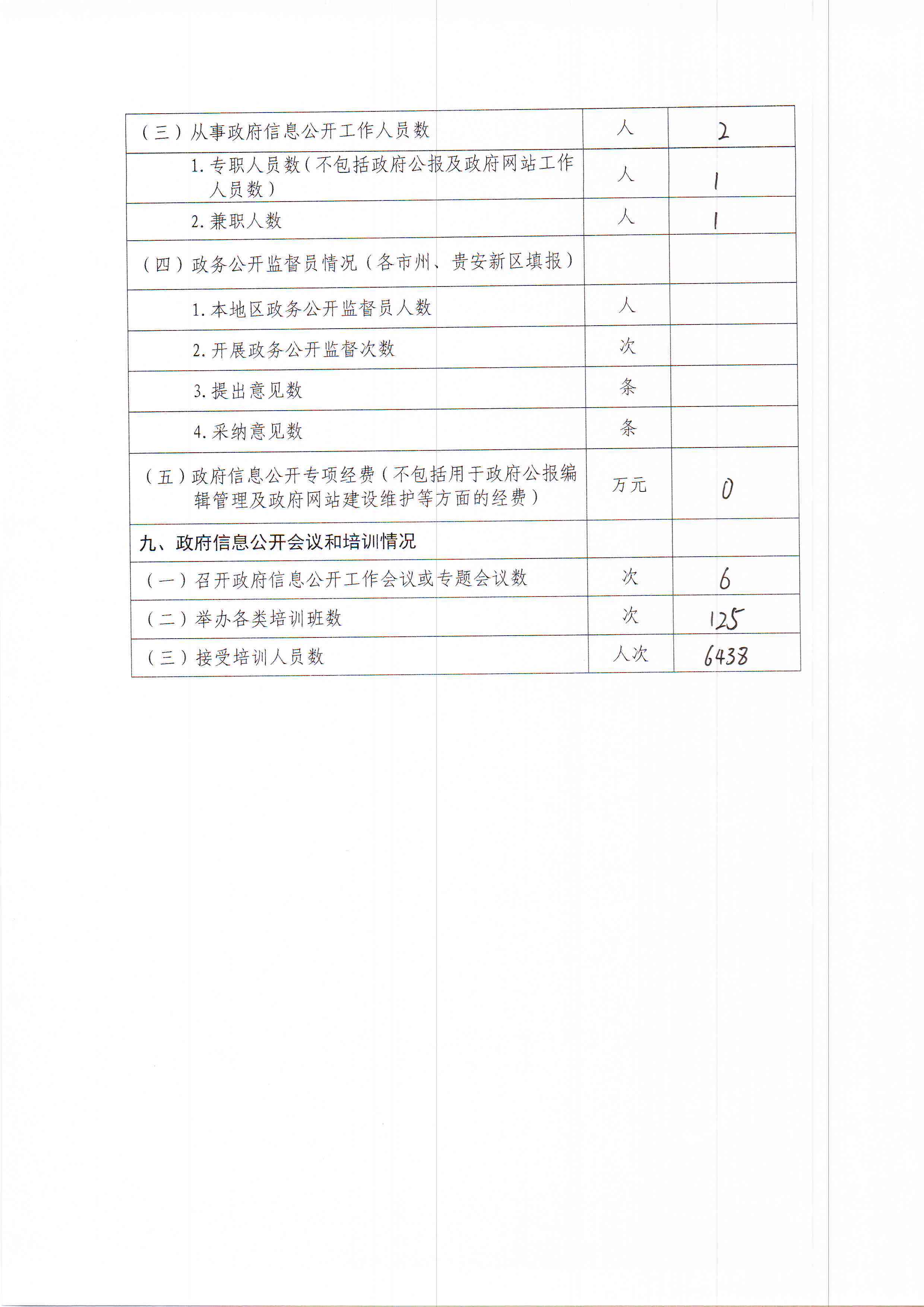 黔西南州兴义市工伤认定中心地址及人力资源社会保障鉴定电话查询