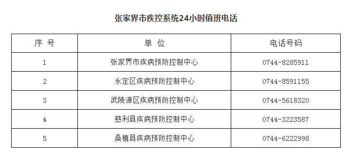 黔西南兴义市司法鉴定中心大全：兴义市亲子鉴定机构地址一览与汇总