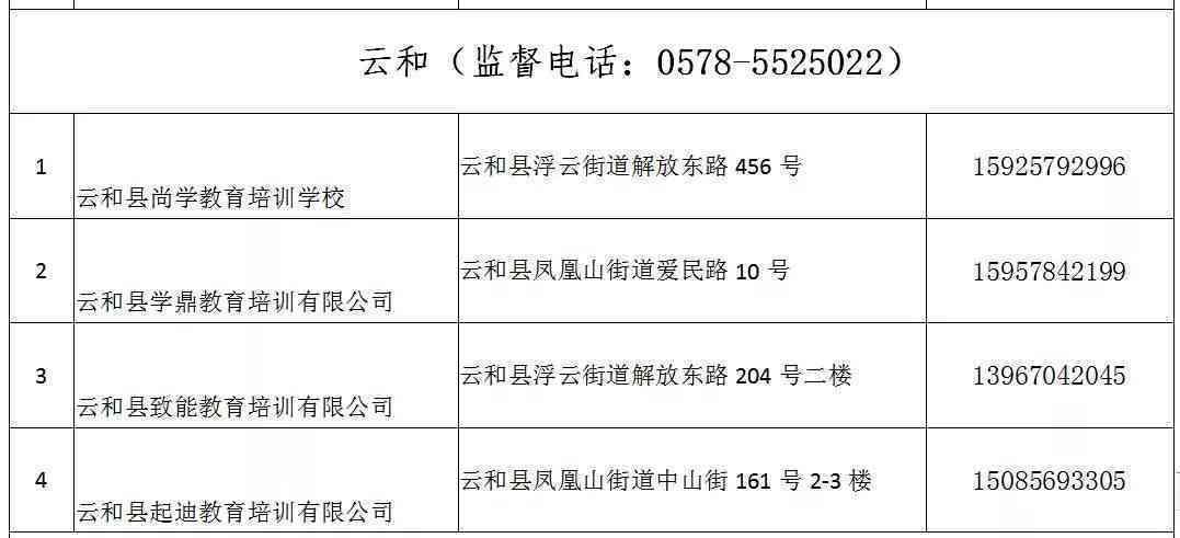 黔西南兴义市司法鉴定中心大全：兴义市亲子鉴定机构地址一览与汇总